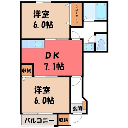 宇都宮駅 バス20分  平松宿下車：停歩5分 1階の物件間取画像